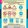 ОБЖ Безопасное поведение школьников (комплект таблиц) - «globural.ru» - Тихорецк