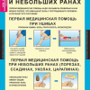 ОБЖ Безопасное поведение школьников (комплект таблиц) - «globural.ru» - Тихорецк