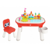 Набор мебели Play Table Sets - «globural.ru» - Тихорецк