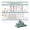 Лабораторный стенд «Релейно-контакторные схемы управления асинхронного двигателя» - «globural.ru» - Тихорецк