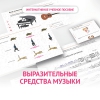 Слушание музыки. 1 класс. Выразительные средства музыки - «globural.ru» - Тихорецк