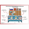 Уголок патриотического воспитания для дошкольников  "Россия"  Базовый - «globural.ru» - Тихорецк