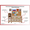 Уголок патриотического воспитания для дошкольников "Россия" Стандартный - «globural.ru» - Тихорецк