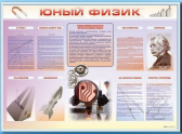 Стенды для кабинета физики - «globural.ru» - Тихорецк