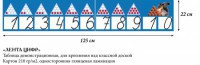 Лента цифр - «globural.ru» - Тихорецк