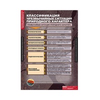 ОБЖ Основы безопасности жизнедеятельности (комплект таблиц) - «globural.ru» - Тихорецк