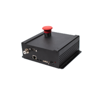 Ресурсный набор СУ РТК - «globural.ru» - Тихорецк