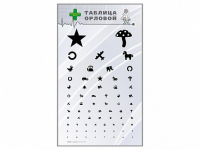 Стенд "Таблица Орловой" - «globural.ru» - Тихорецк