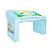 Детский стол Leo 27" - «globural.ru» - Тихорецк