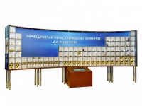 Интерактивный наглядно-демонстрационный комплекс "Периодическая таблица химических элементов Д.И. Менделеева" с натуральными образцами - «globural.ru» - Тихорецк