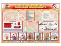 Стенд-уголок "Уголок пожарной безопасности" (для общеобразовательных учреждений) - «globural.ru» - Тихорецк