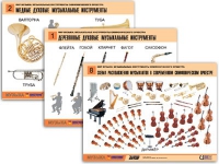 Комплект таблиц "Мир музыки. Инструменты симфонического оркестра" - «globural.ru» - Тихорецк