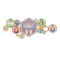 «Стендум - Информатика» - набор информационно-методических панелей (13 шт.) - «globural.ru» - Тихорецк