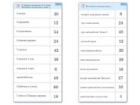 Комплект карточек (10) "Обучающий калейдоскоп. Умножение на 3, 4 и 6" - «globural.ru» - Тихорецк