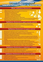Стенд "Правила выполнения лабораторных работ по биологии" (вариант 2) - «globural.ru» - Тихорецк