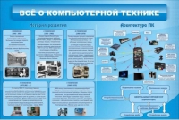Стенд "Всё о компьютерной технике" - «globural.ru» - Тихорецк