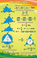 Стенд "Треугольник" - «globural.ru» - Тихорецк