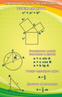 Стенд "Прямоугольный треугольник" - «globural.ru» - Тихорецк