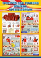 Стенд "Средства для тушения пожаров, огнетушители" - «globural.ru» - Тихорецк