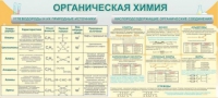 Стенд "Органическая химия" - «globural.ru» - Тихорецк