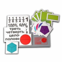 Набор для изучения простых дробей. Составление целого из частей (раздаточный) - «globural.ru» - Тихорецк