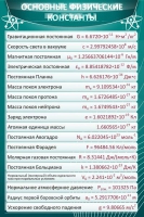 Стенд "Основные физические константы" - «globural.ru» - Тихорецк