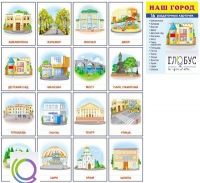 Раздаточные карточки "Наш город" - «globural.ru» - Тихорецк