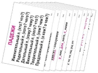 Опорные таблицы по русскому языку 3 класс - «globural.ru» - Тихорецк