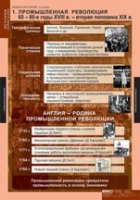 История. Новая история 8 класс (комплект таблиц) - «globural.ru» - Тихорецк