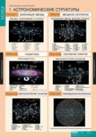 Физика. Эволюция вселенной (комплект таблиц) - «globural.ru» - Тихорецк