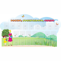 Стенд "Растим воспитываем любим" - «globural.ru» - Тихорецк