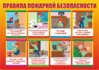 Стенд "Правила пожарной безопасности" - «globural.ru» - Тихорецк