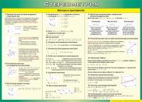 Таблица Векторы в пространстве (Стереометрия) 1000*1400 винил - «globural.ru» - Тихорецк