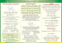 Таблица Дифференциальное исчисление 1000*1400 винил - «globural.ru» - Тихорецк