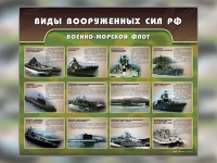 Стенд "Военно-морской флот" - «globural.ru» - Тихорецк