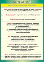 Таблица Алгоритм описания реакции 1000*1400 винил - «globural.ru» - Тихорецк