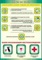 Таблица Выполняйте опыты только по инструкции 1000*1400 винил - «globural.ru» - Тихорецк