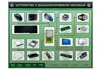 Электрифицированный информационный стенд-тренажер "Устройство и функционирование ноутбука" с функцией контроля и обучения - «globural.ru» - Тихорецк