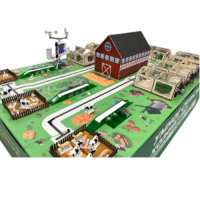 Полигон для моделирования умного сельского хозяйства - «globural.ru» - Тихорецк