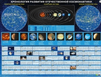 Хронология развития отечественной космонавтики - «globural.ru» - Тихорецк