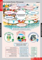 Литературное чтение 3 класс (комплект таблиц) - «globural.ru» - Тихорецк