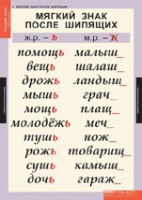 Русский язык 3 класс (комплект таблиц) - «globural.ru» - Тихорецк