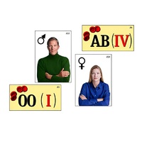 Модель-аппликация "Генетика групп крови" (ламинированная) - «globural.ru» - Тихорецк