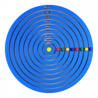 Бизиборд «Солнечная система» - «globural.ru» - Тихорецк
