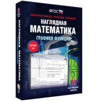 Наглядная математика. Графики функций - «globural.ru» - Тихорецк