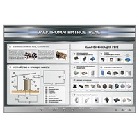 Электрифицированный стенд "Электромагнитное реле" - «globural.ru» - Тихорецк