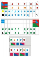Демонстрационное пособие "Касса "Лента букв" - «globural.ru» - Тихорецк