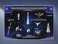 Интерактивный электрифицированный стенд "Виды космических летательных аппаратов" - «globural.ru» - Тихорецк