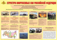 Плакат "Структура Вооруженных Сил Российской Федерации" - «globural.ru» - Тихорецк