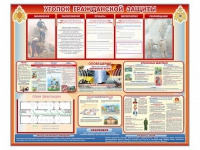 Стенд-уголок "Уголок гражданской защиты" - «globural.ru» - Тихорецк